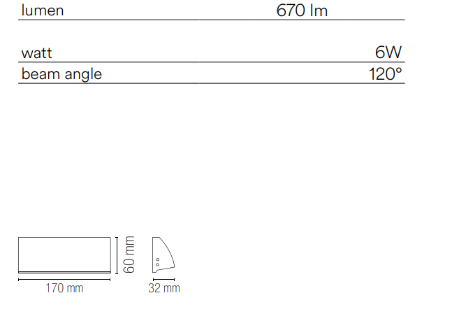 Aplică de semnalizare IP54 din aluminiu antracit LED lumină naturală 4000°k 6W 670LM SHELBY